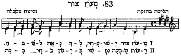 Maoz Tzur musical notation as recorded by Abraham Zevi Idelsohn