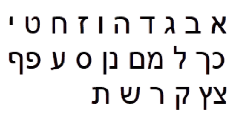 Hebrew numerals arranged in a decorative pattern