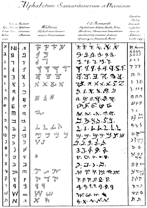 Hebrew and Yiddish text side by side written in Hebrew script