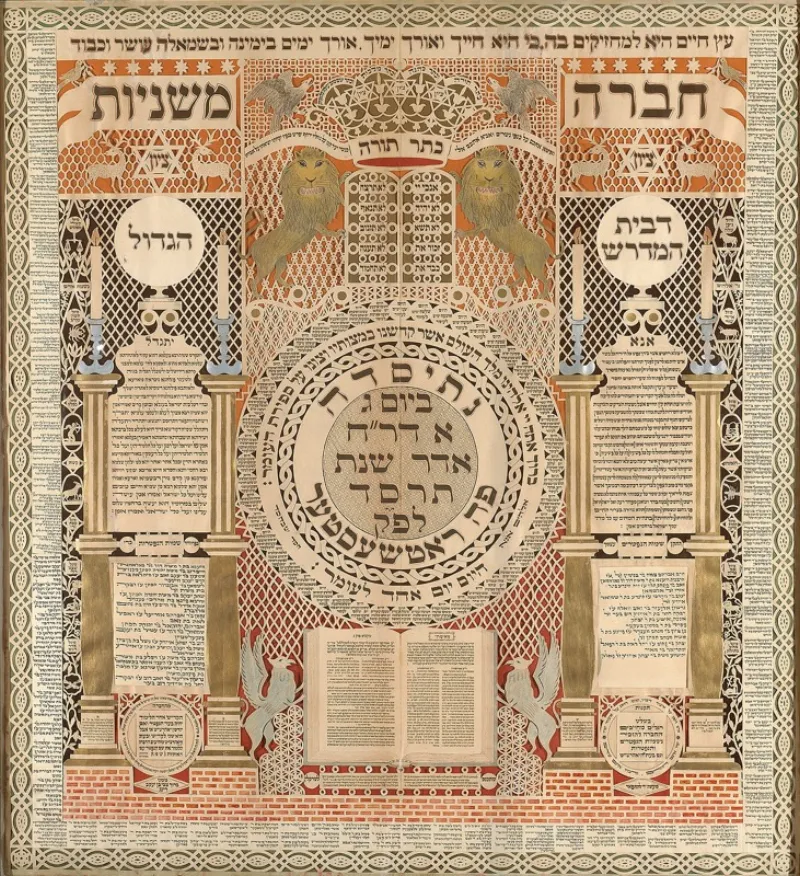 Hebrew calendar showing the cycle of months and holidays