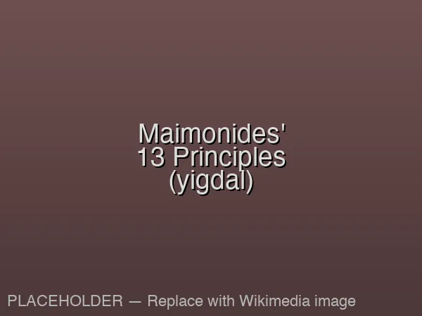 Musical notation for the Yigdal hymn, based on Maimonides' 13 Principles of Faith