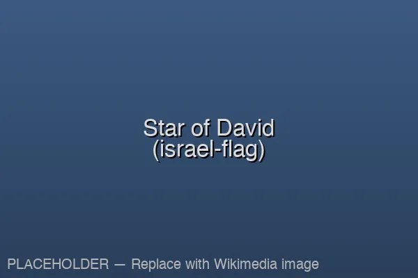 The flag of Israel featuring the blue Star of David between two horizontal blue stripes