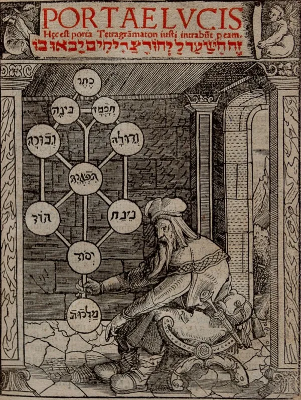 Portae Lucis, a 1516 illustration of the Kabbalistic Tree of Life, representing the sefirot through which divine light flows